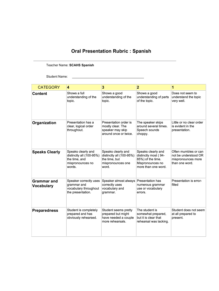 R brica De Presentaci n Oral Fill Online Printable Fillable 