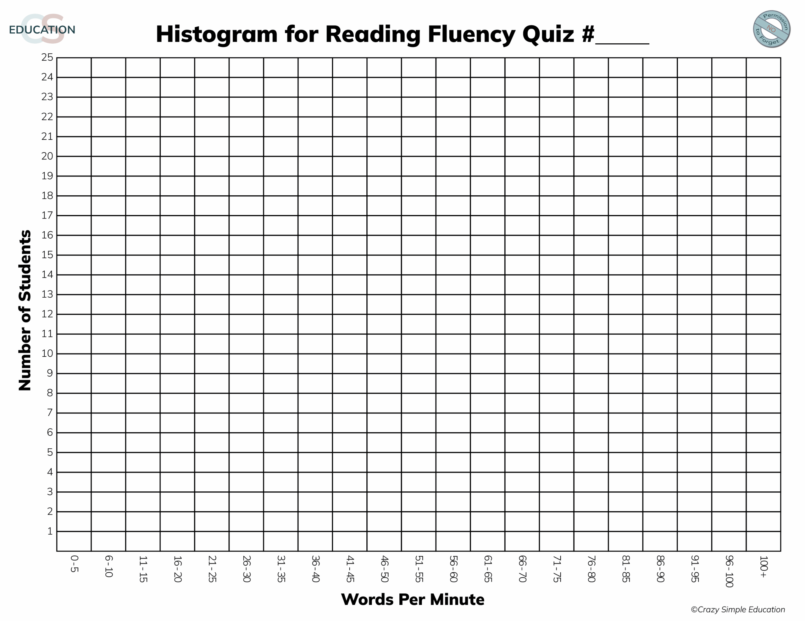 Reading Fluency