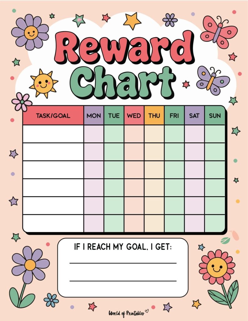 Blank Printable Star Chart