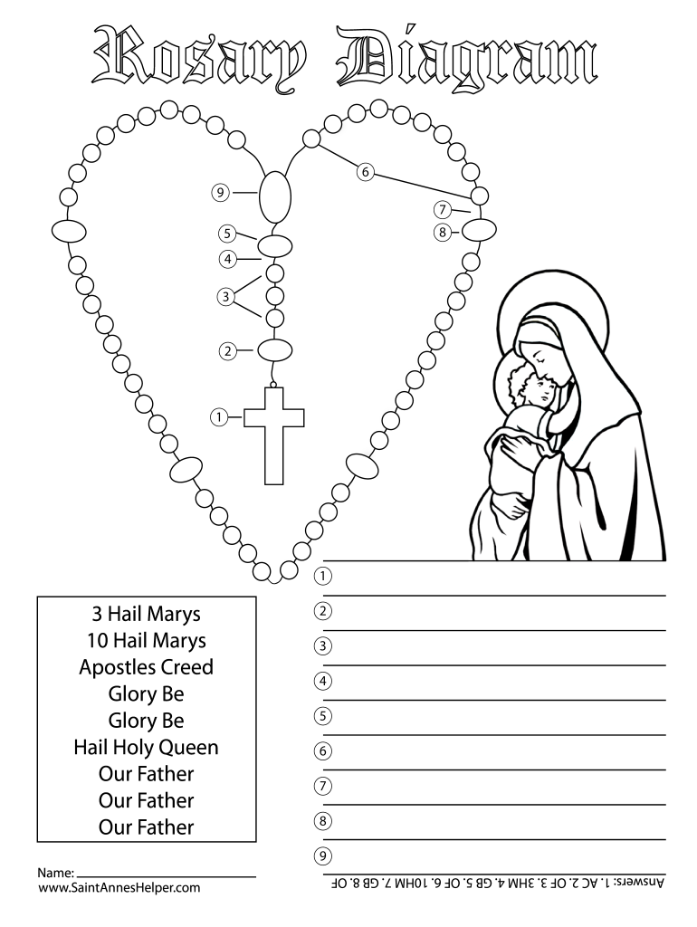 Printable Blank Rosary Worksheet