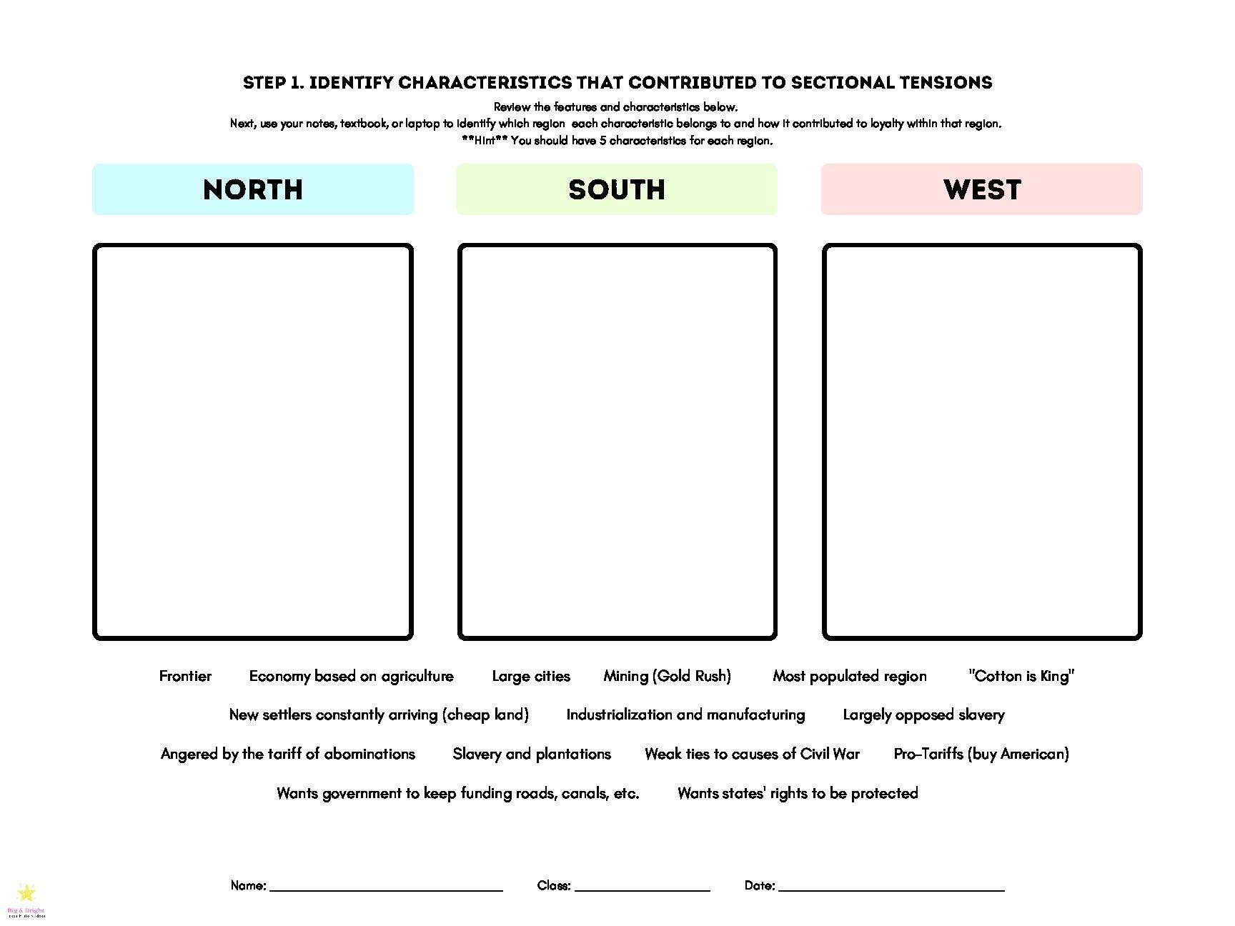 Sectionalism U S In The 1850s Map Activity And Questions By Big 
