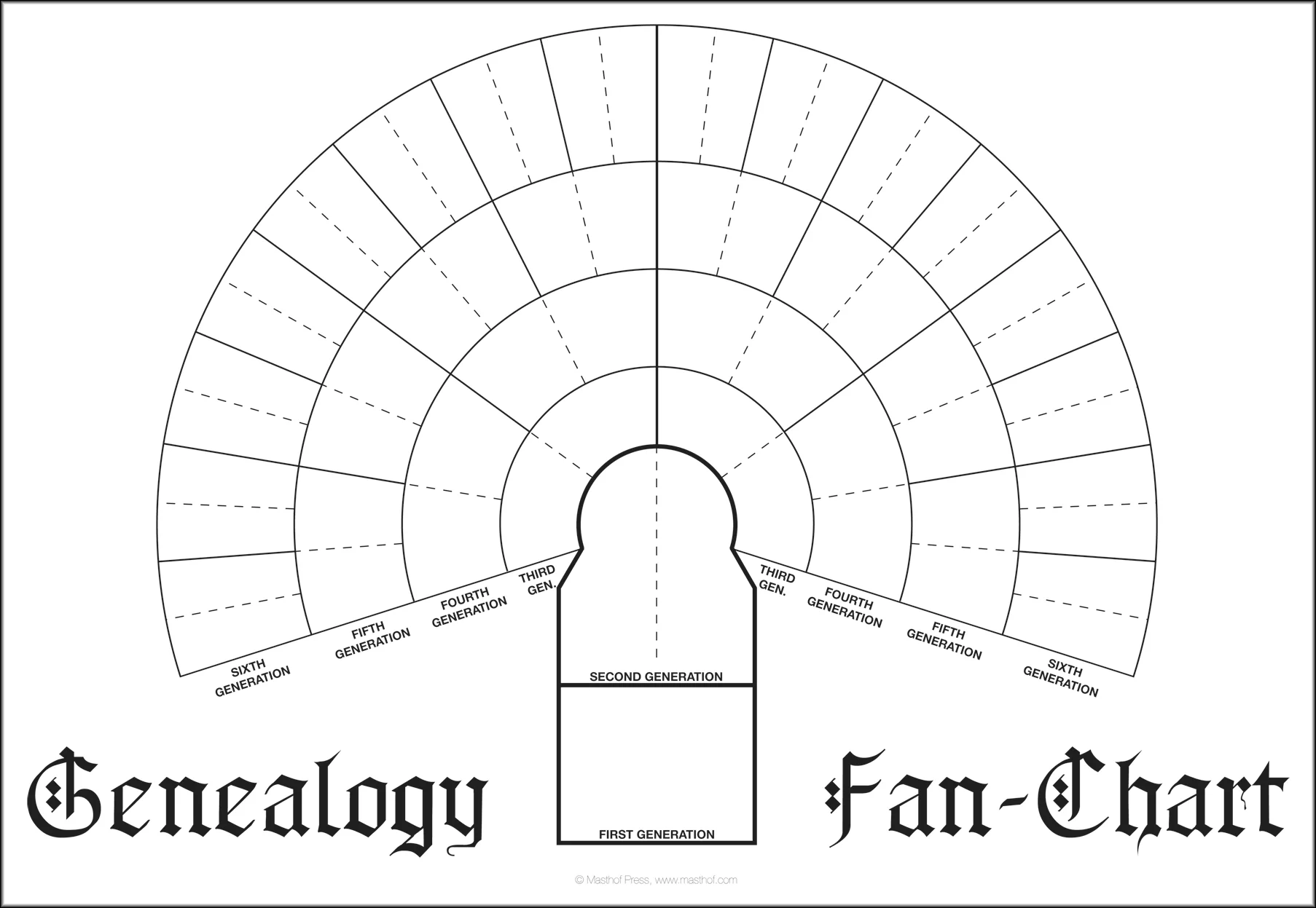Six Generation Genealogy Fan Chart Masthof Press 780847315795 