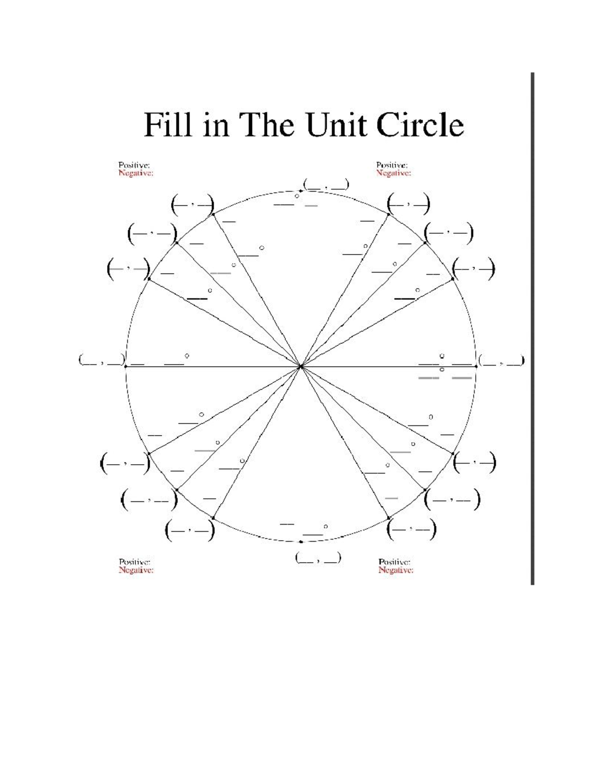 Unit Circle Printable Blank