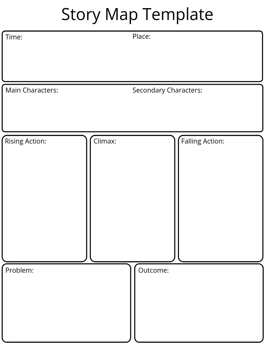Story Map Template Kapwing