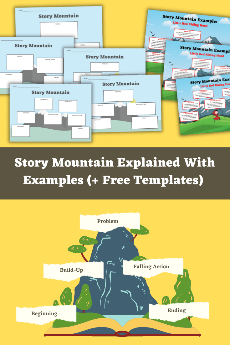 Story Mountain Explained 6 Free Templates Imagine Forest