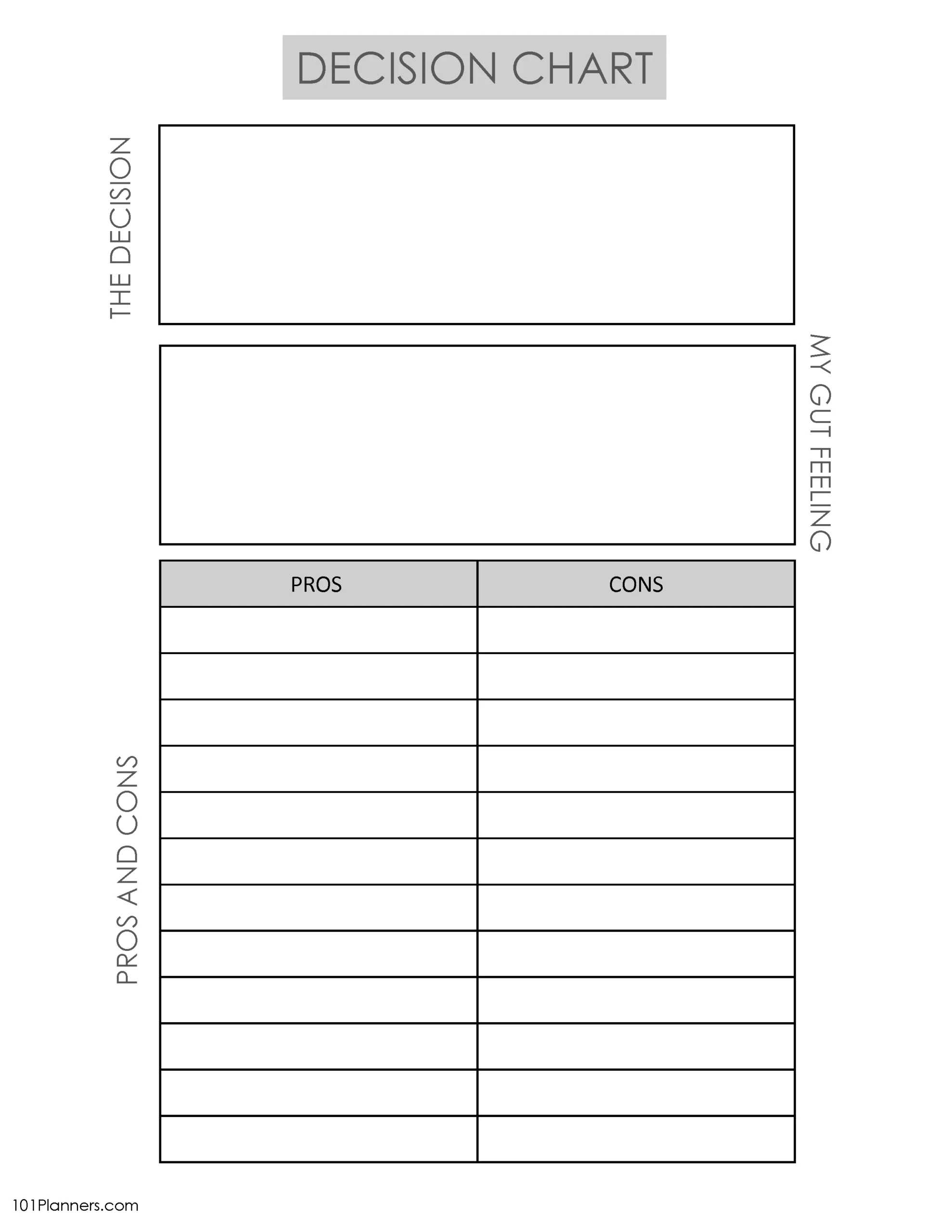 Printable Blank T Charts Free