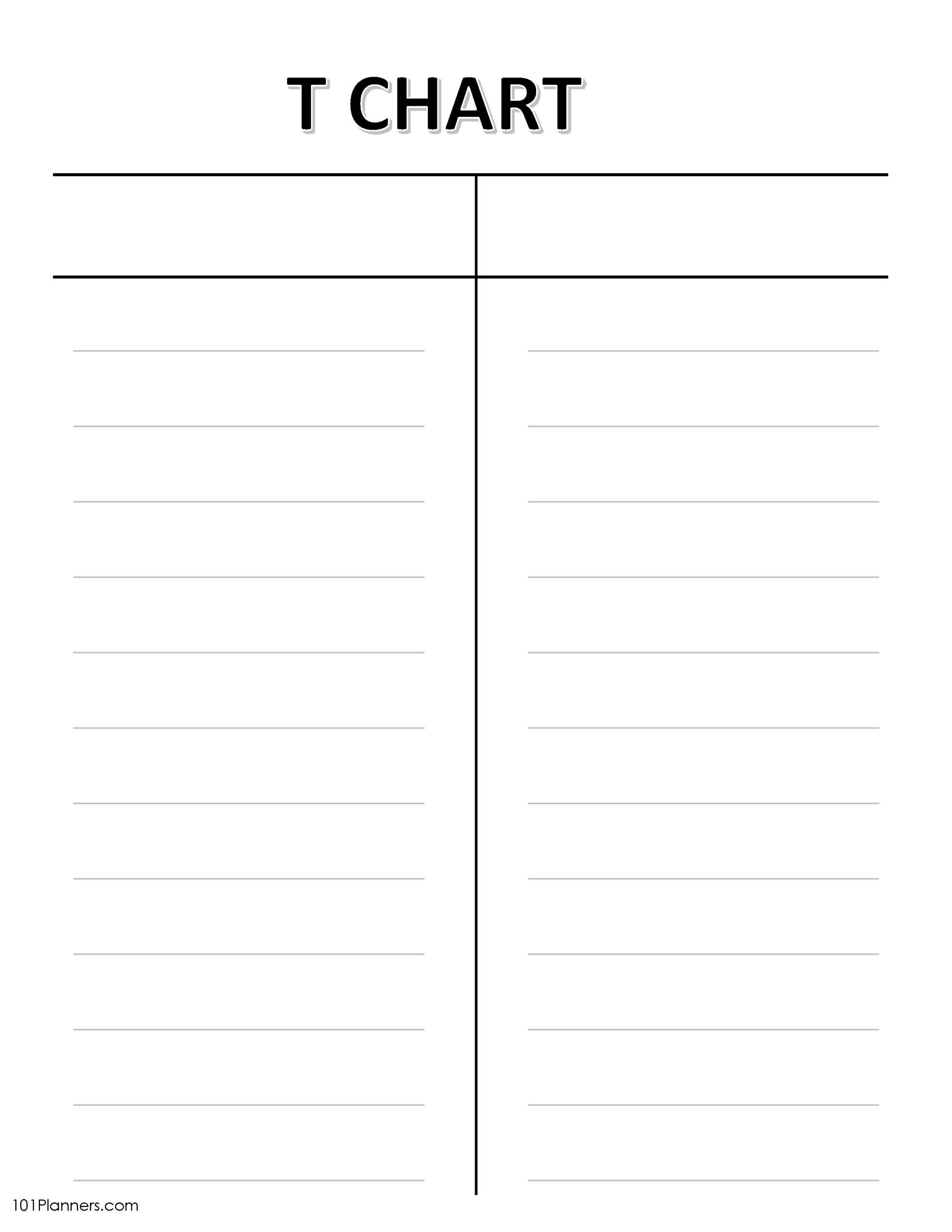 Printable Blank T Chart