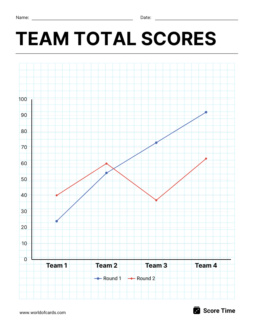 Blank Line Plot Template Printable