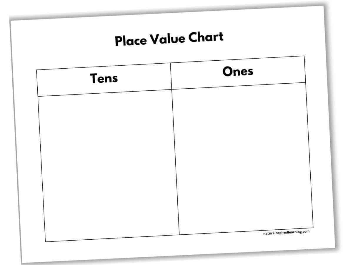 Blank Printable Place Value Chart