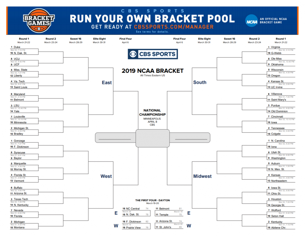 The Best Printable Tournament Brackets For March Madness ESPN 