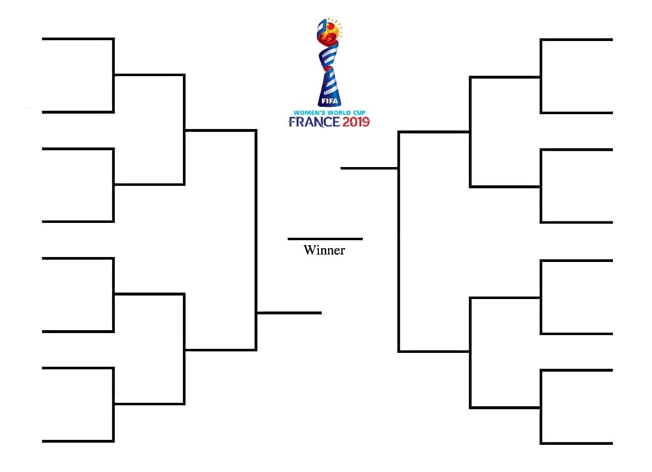 The FIFA Women s World Cup Bracket For 2019 Printable PDF 