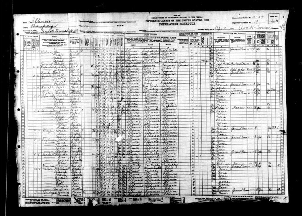 Printable Blank Us Census 1930