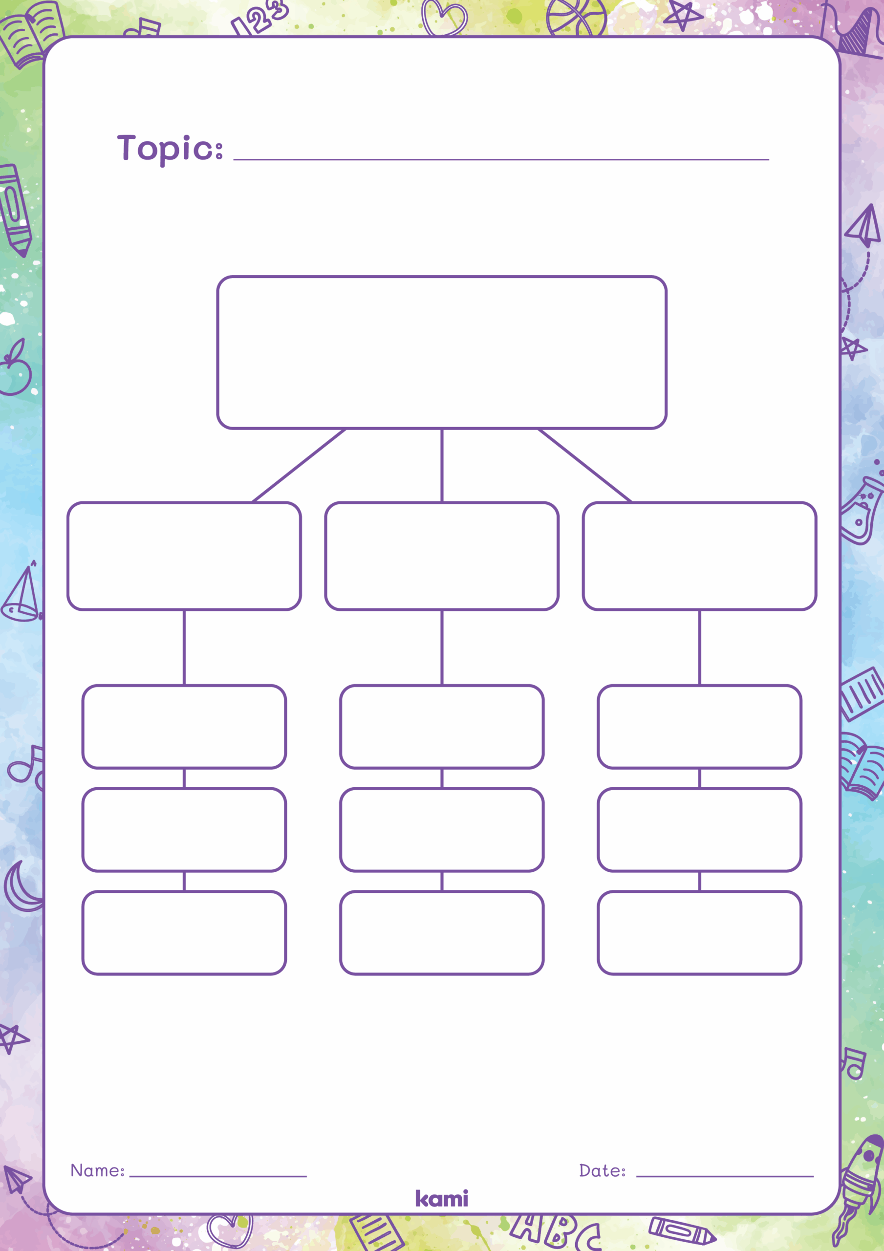 Tree Map 13 Boxes For Teachers Perfect For Grades 10th 11th 