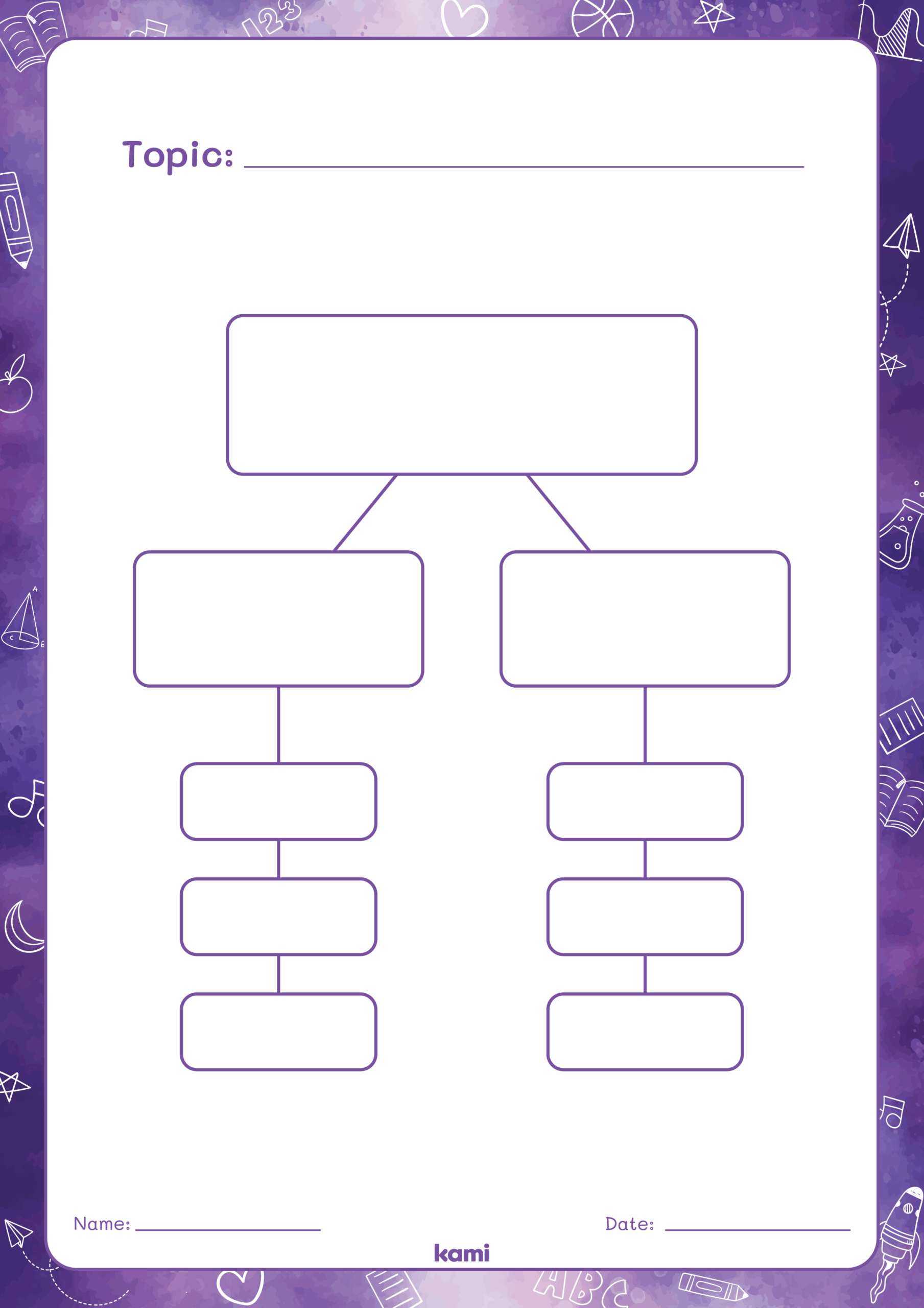 Tree Map 9 Boxes For Teachers Perfect For Grades 10th 11th 