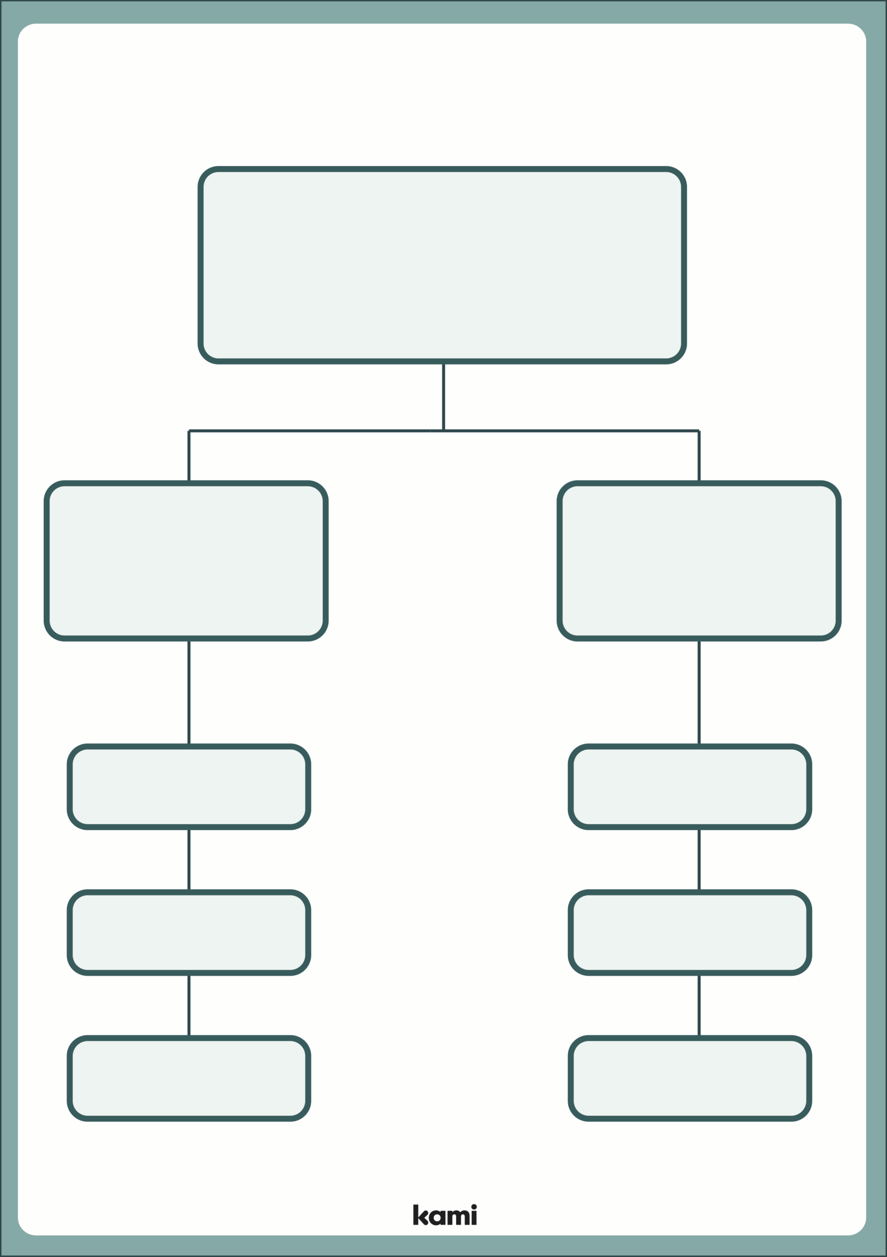 Tree Map Portrait For Teachers Perfect For Grades 10th 11th 