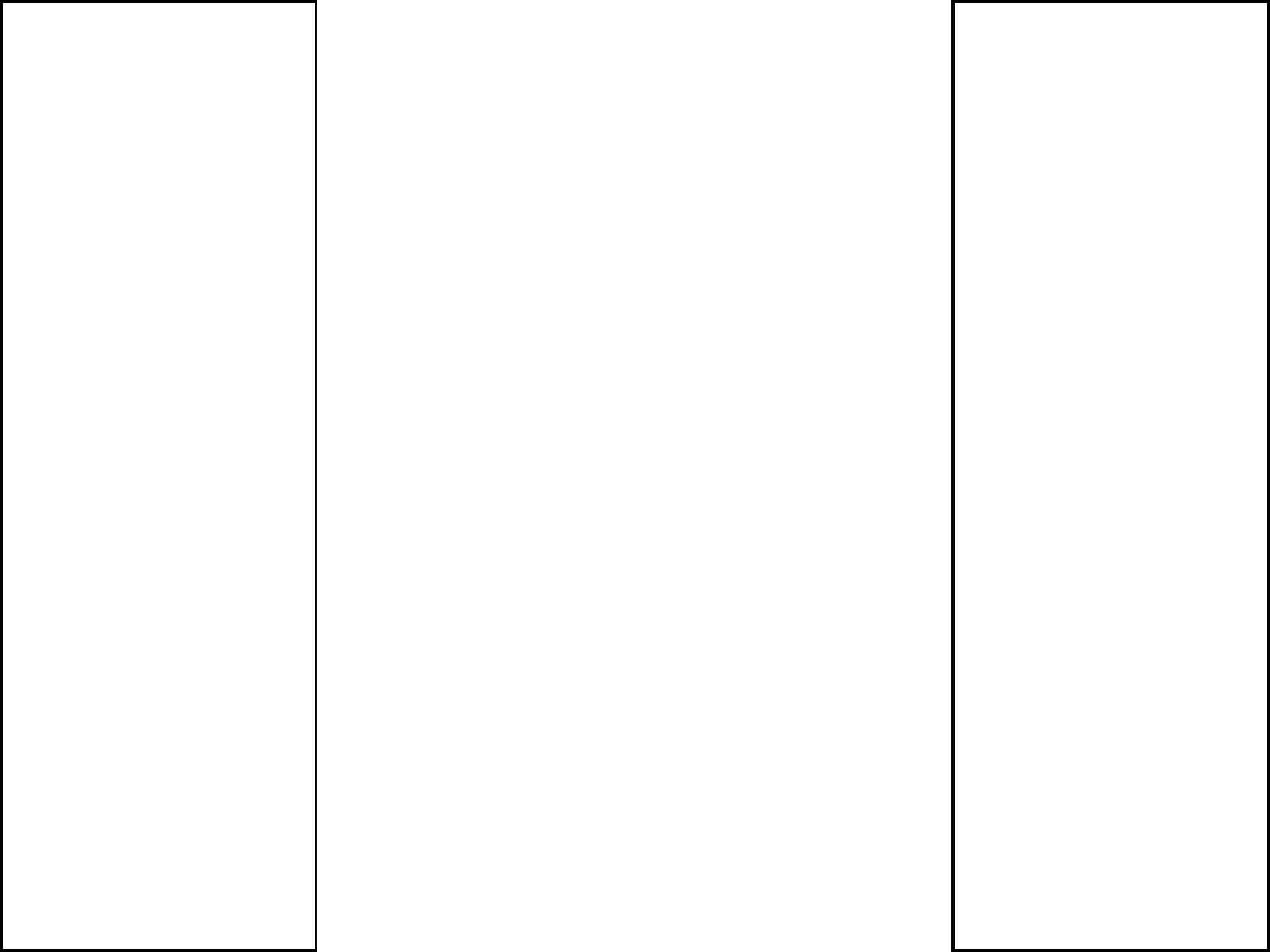 Tri fold Poster Board Template