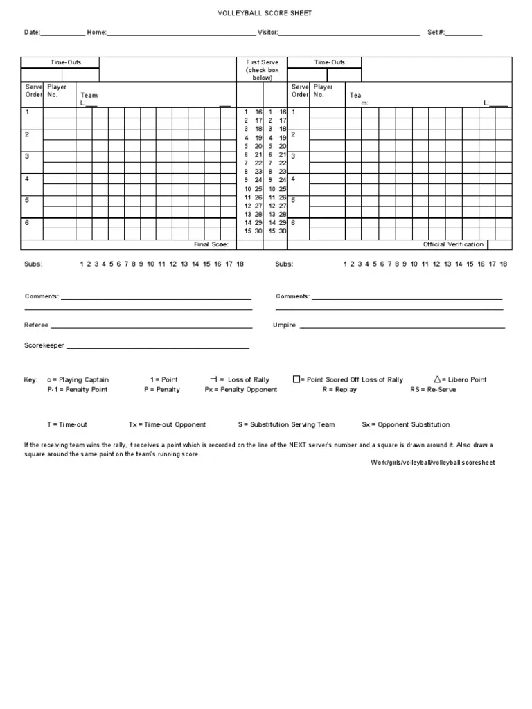Blank Printable Volleyball Score Sheet