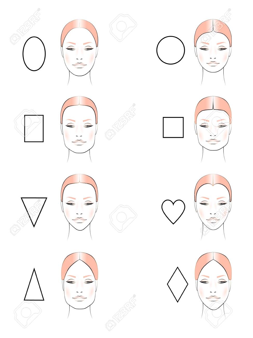 Vector Set With Women s Faces Different Face Shapes To Create 