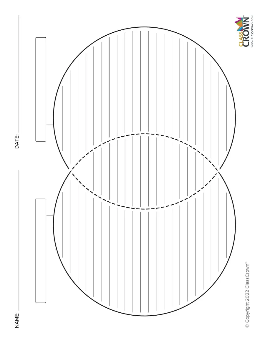 Venn Diagram With Labels amp Lines Free Reading Charts ClassCrown