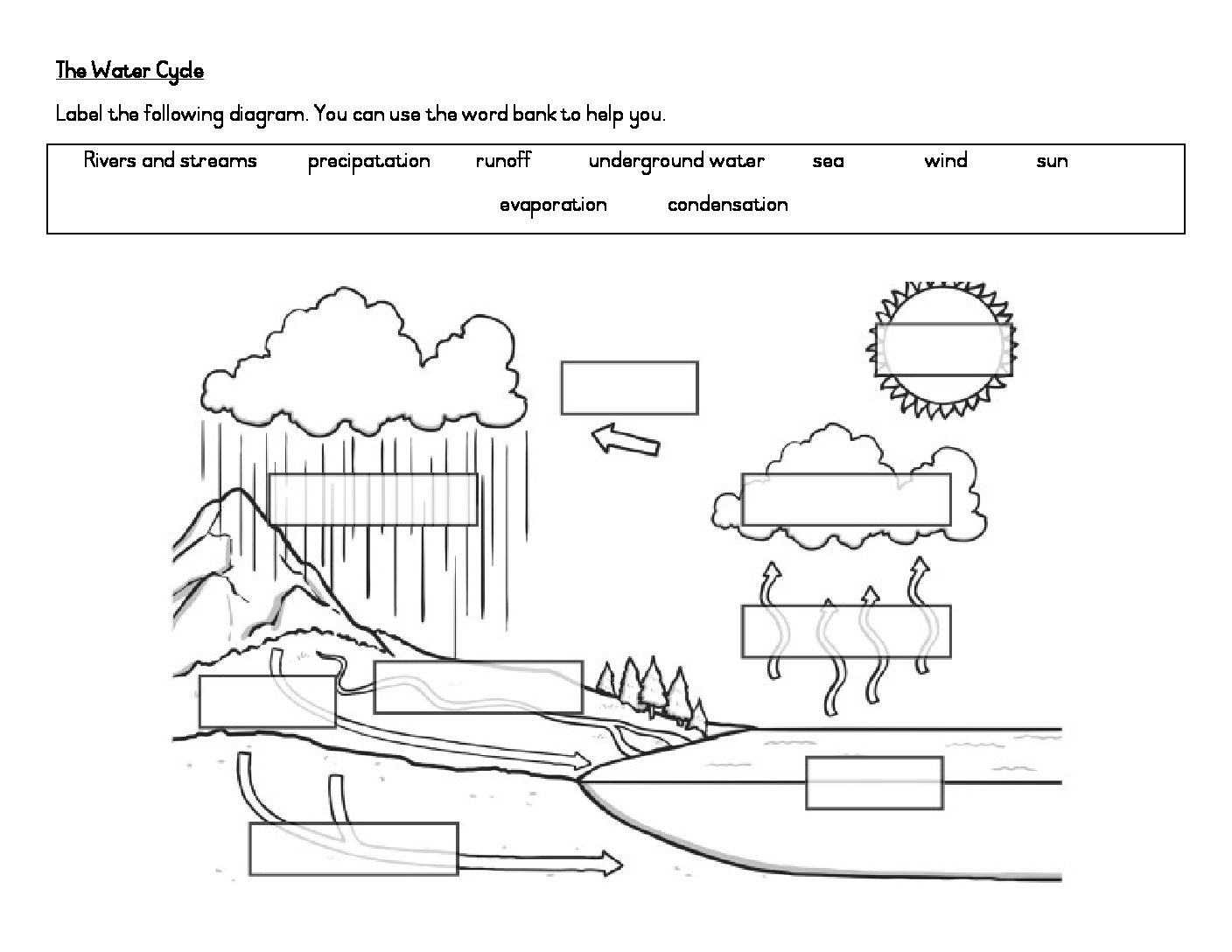 Water Cycle Diagram For Kids Worksheets Library