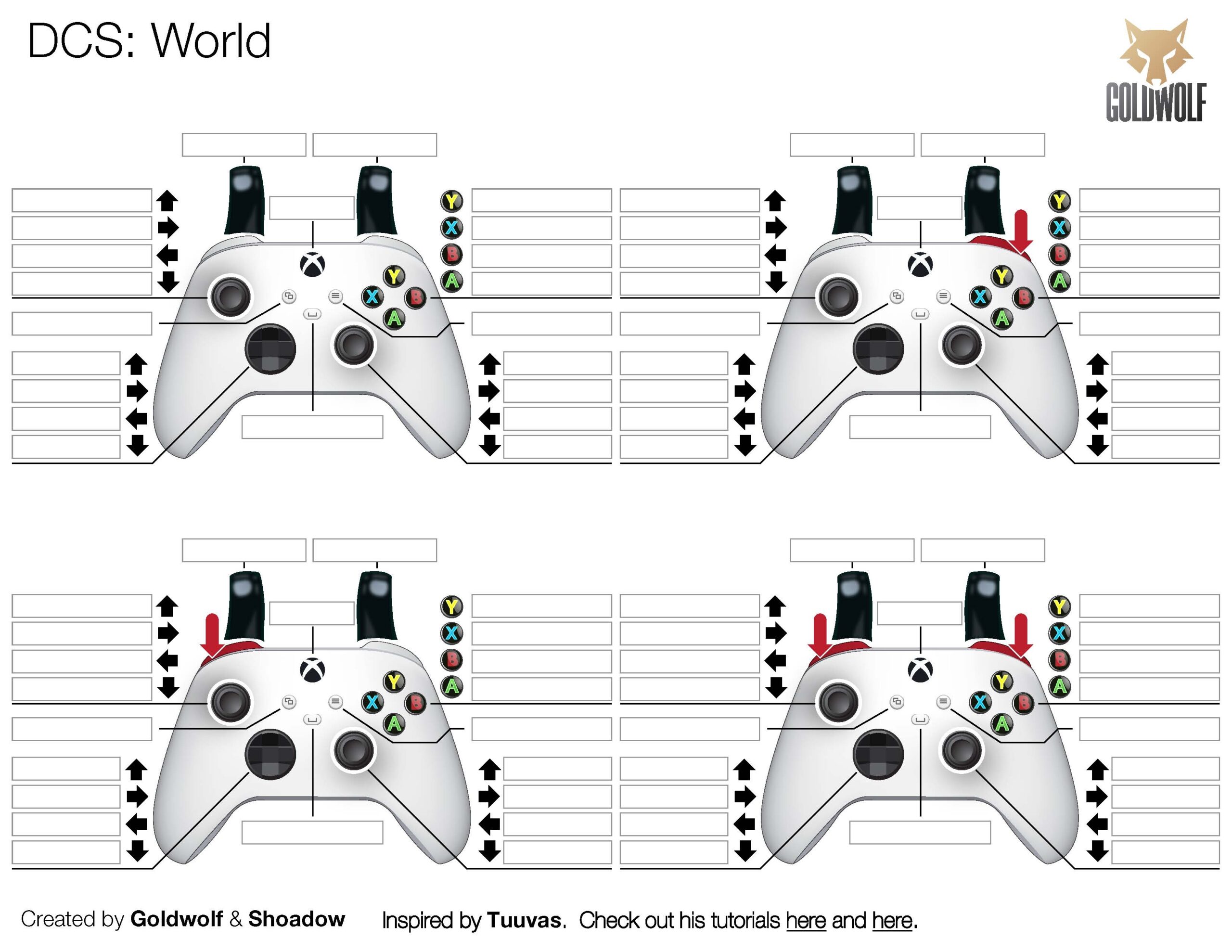 Xbox amp PS4 Controller Layout With Fillable Fields
