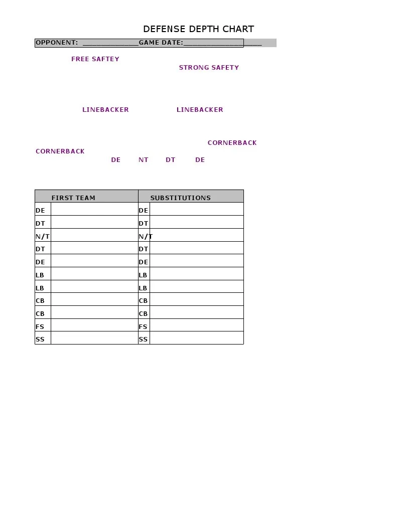 Printable Blank Football Depth Chart